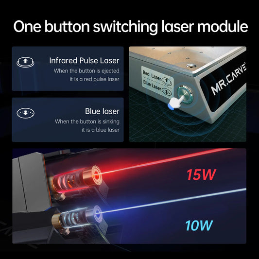 M4pro beginner dual-source laser engraving machine is suitable for simple logo and text engraving